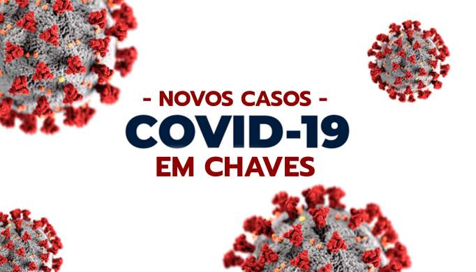 ÚLTIMA HORA: COVID-19 sobe no Alto Tâmega que passa a ter 7 casos ativos da doença